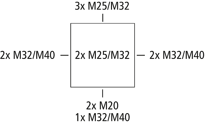 Abox-i SL-10²